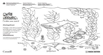 Forêt de varech avec baleine à bosse, poisson de roche, méduse, crabes, oursin, ormeau et étoile de mer, dessinée à la main.