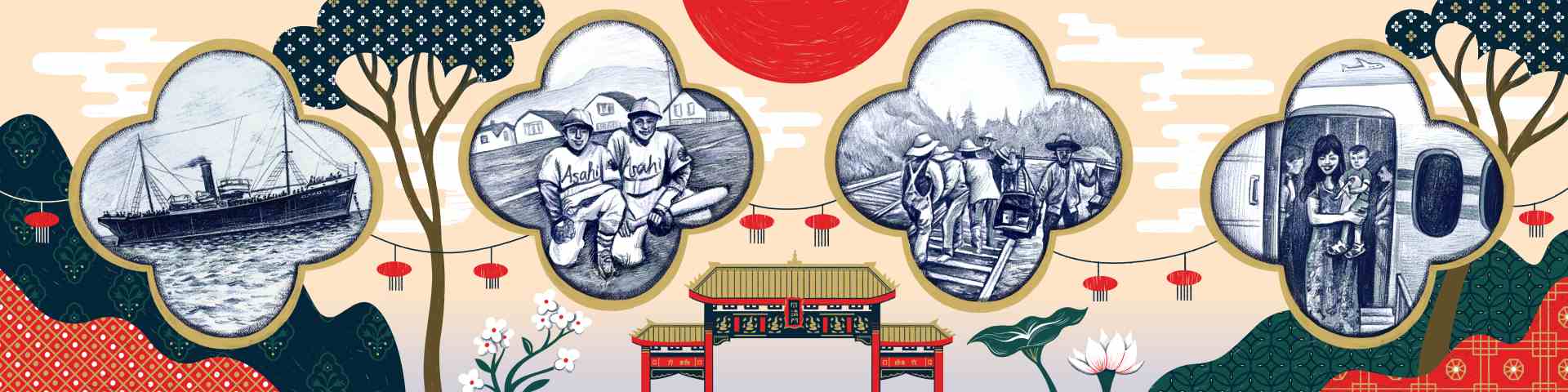 Banner highlighting Asian heritage in Canada, representing 4 important historical moments in black and white colors, framed in gold floral silhouettes. the banner also includes asian culture inspired colours and patterns and elements representing Chinatowns.