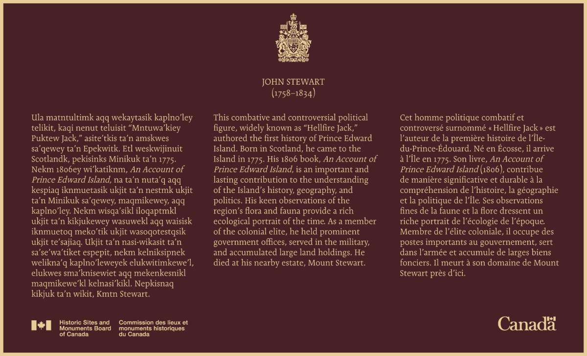 Commemorative plaque for the national historical importance of John Stewart (1758-1834)