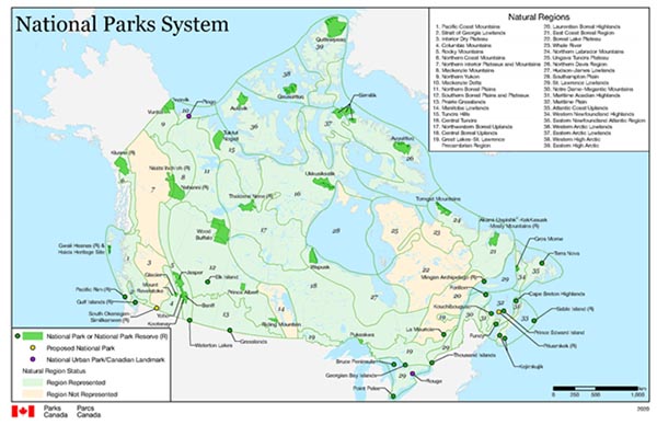 National parks system