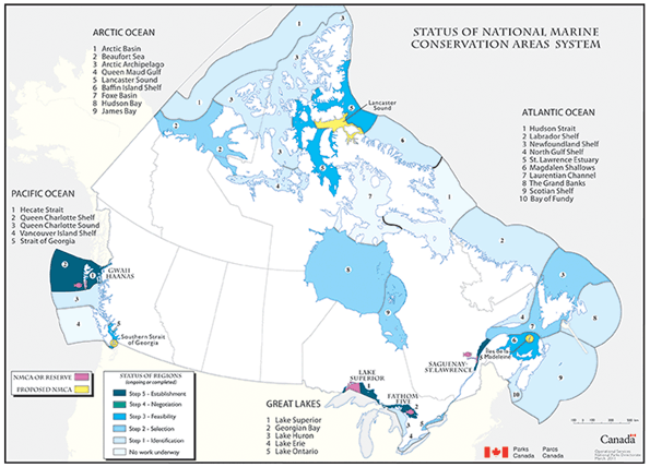 Figure 3: Status of National Marine Conservation Areas System Plan