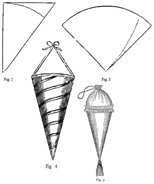 Cornucopia or horn of plenty