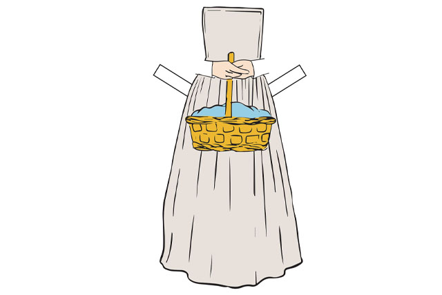 Drawing of an apron and hands holding a basket.
