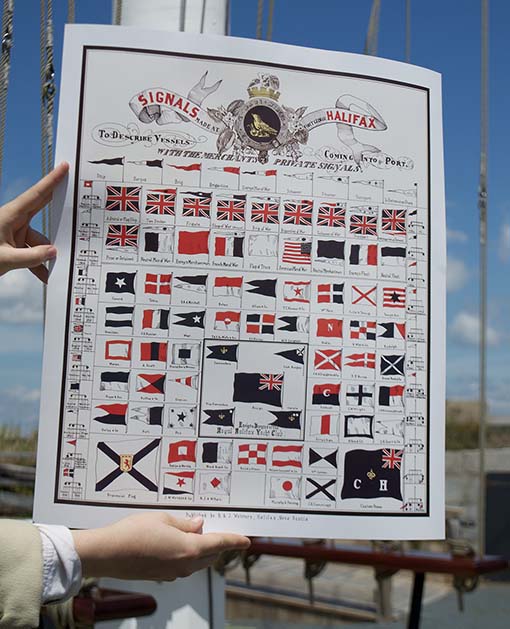 L’affiche du code de signalisation commerciale qui montre la signification des différents drapeaux.