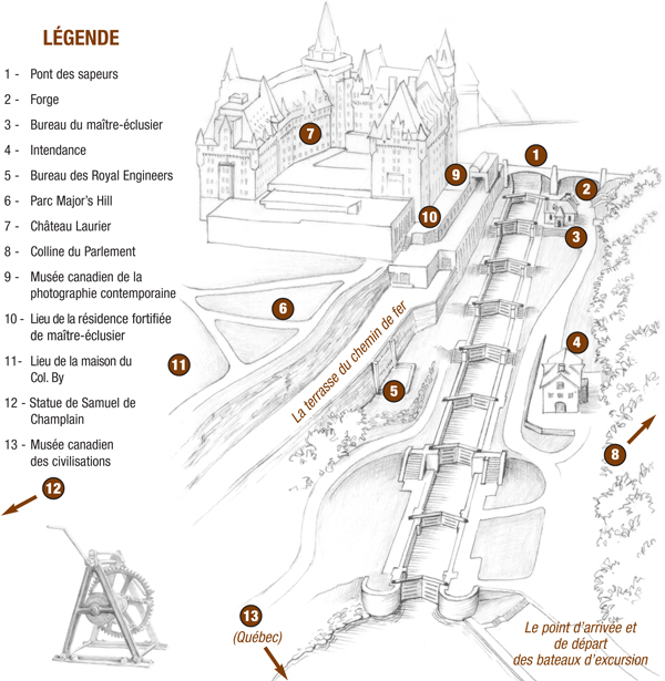 Carte de visite à pied des écluses d’Ottawa en Français