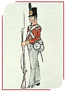 Soldat des Canadian Fencibles