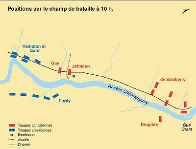 Positions sur le champ de bataille à 10 h