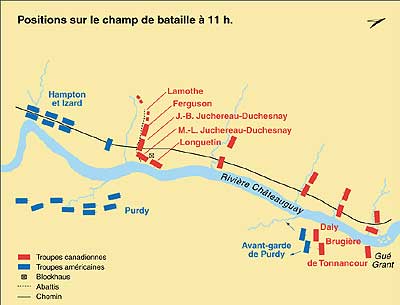 Positions sur le champ de bataille à 11 h 00