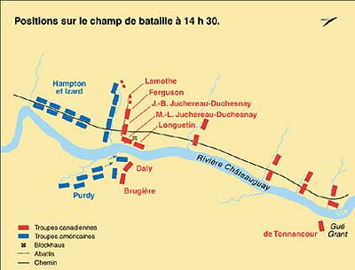 Positions sur le champ de bataille à 14 h 30