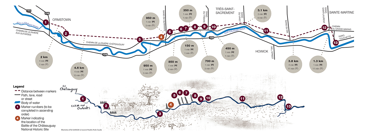 Map of the marked battlefield circuit, showing the 13 historical markers between Ormstown and Sainte-Martine, and illustration of the battlefield.