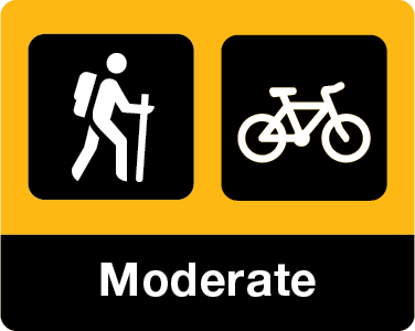 Moderate. Hiking and bike icons on an orange background