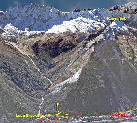 Designated Access Route to the Ross Peak Winter Restricted Area 