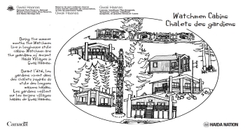 Nine hand drawn long house style cabins, one with Haida carved pole in front.
