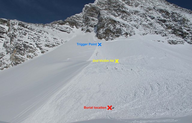 Avalanche Involvement, Uto Sir Donald Col, Glacier National Park, March 18, 2011