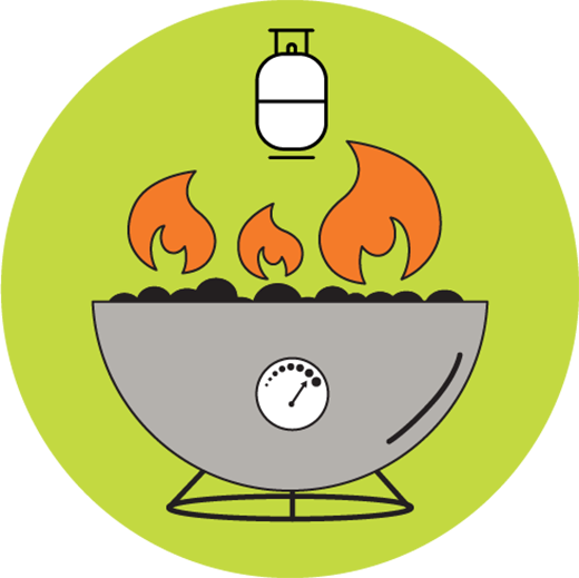 Foyers portatifs au propane.