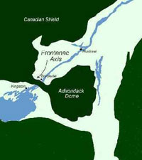 The Fontenac Axis