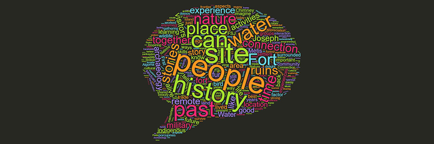 Voici un nuage de mots montrant ce que nous avons entendu lors de l’atelier sur l’essence du tourisme. 