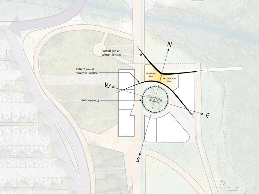 Solstice orientation, concept 1