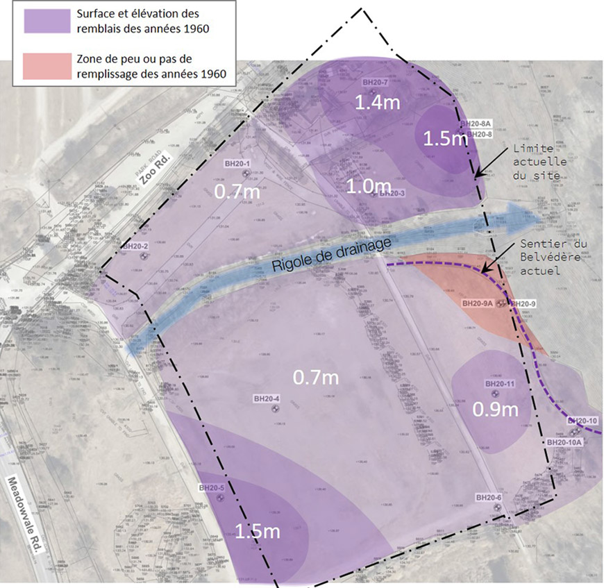 Carte de dépôt du site du concept de design