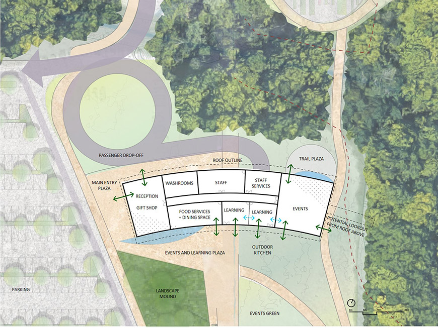 Image of building floorplan with access and traffic flow arrows