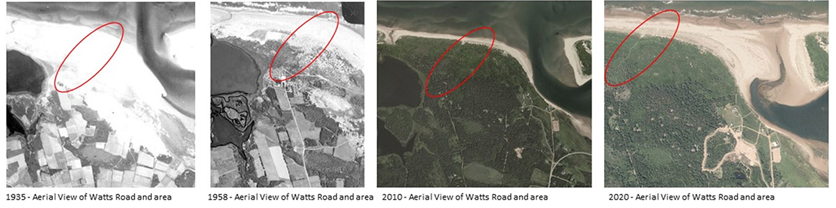 4 maps, Left to right: 1935 Aerial view of Watts Road and area, 1958 Aerial view of Watts Road and area, 2010 Aerial view of Watts Road and area, 2020 Aerial view of Watts Road and area