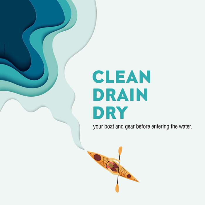 Infographics of Clean - Drain and Dry.